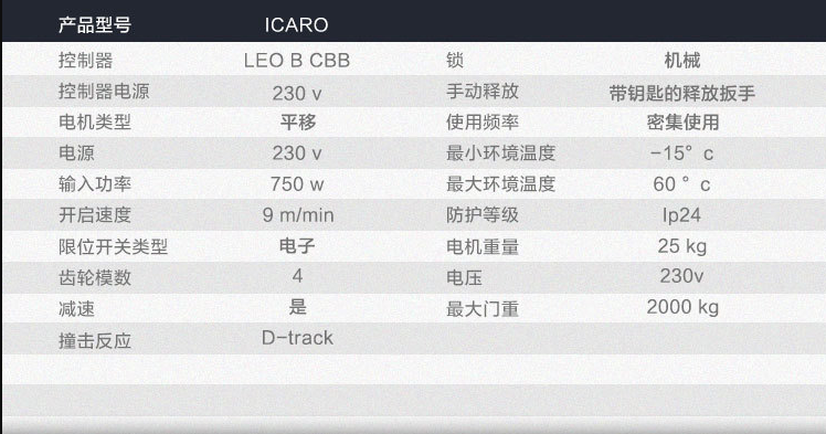 平移門大香蕉影视网參數