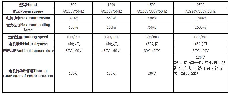 平移門大香蕉影视网