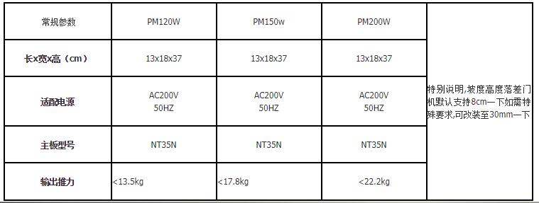 八字對開平開門機大香蕉影视网